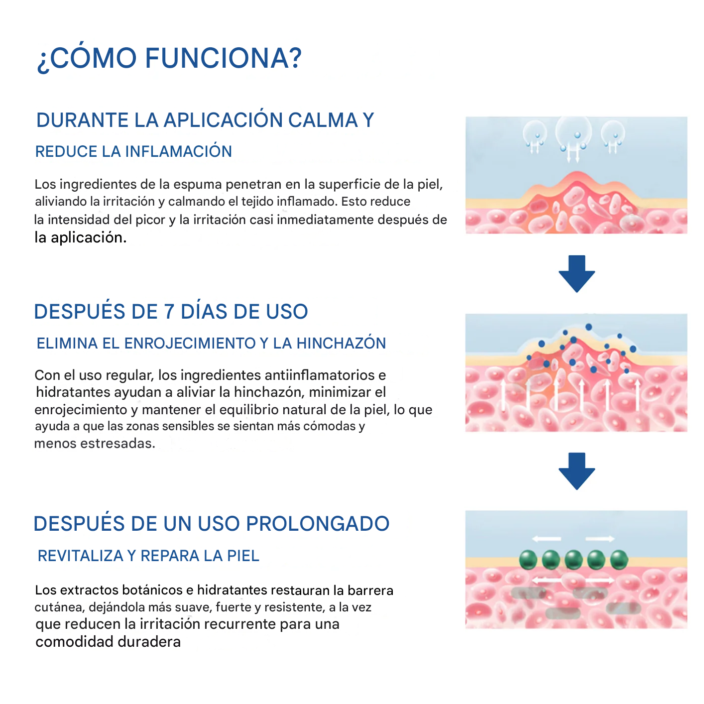 Espuma genital Fivfivgo® Advanced para el alivio del VPH y las erupciones cutáneas.