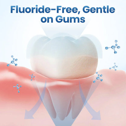 Timilk® - Spray natural para aliviar las encías