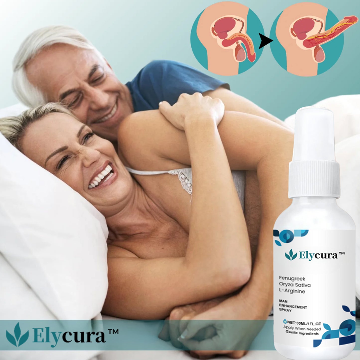 Spray para erecciones Elycura™ | ¡Erecciones duras como una roca en 43 segundos!