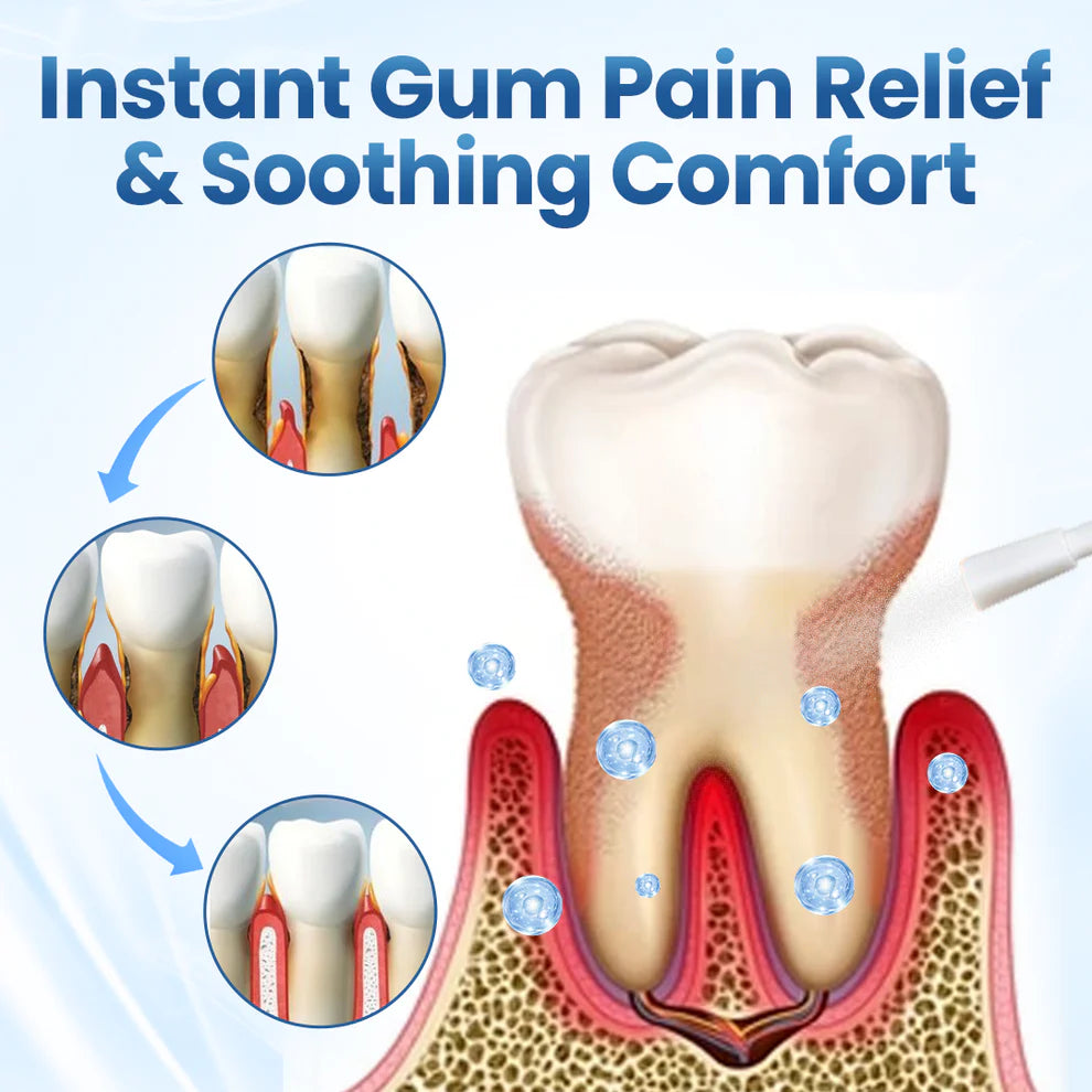 Timilk® - Spray natural para aliviar las encías