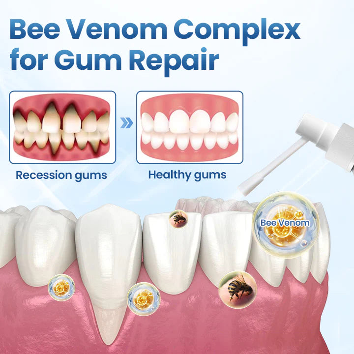 Timilk® - Spray natural para aliviar las encías