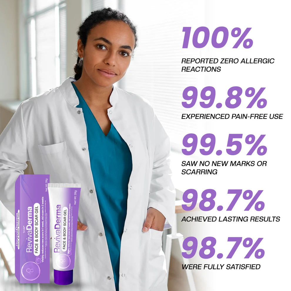 ¡Paga 1 Lleva 3! Timilk® RevivaDerma Gel para cicatrices faciales y corporales: clínicamente probado para suavizar, aplanar y atenuar cicatrices quirúrgicas, marcas de acné, quemaduras, queloides y cicatrices relacionadas con traumatismos.