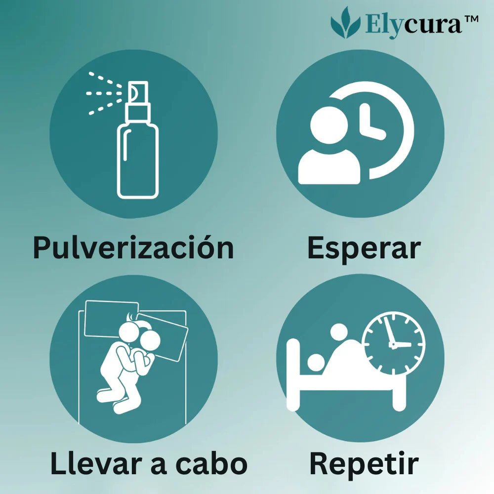 Spray para erecciones Elycura™ | ¡Erecciones duras como una roca en 43 segundos!