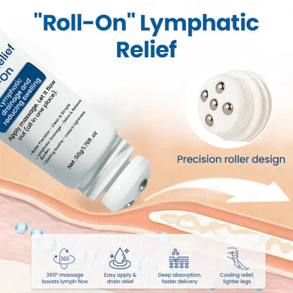¡OFERTA 2 X 1! Timilk® Roll-on Lymphora para el alivio de la hinchazón