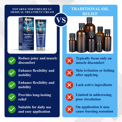 ¡OFERTA PAGA 1 LLEVA 2 NOVARX®  - CREMAS PARA EL ALIVIO DE LA NEUROPATIA, ARTICULACIONES Y LESIONES!