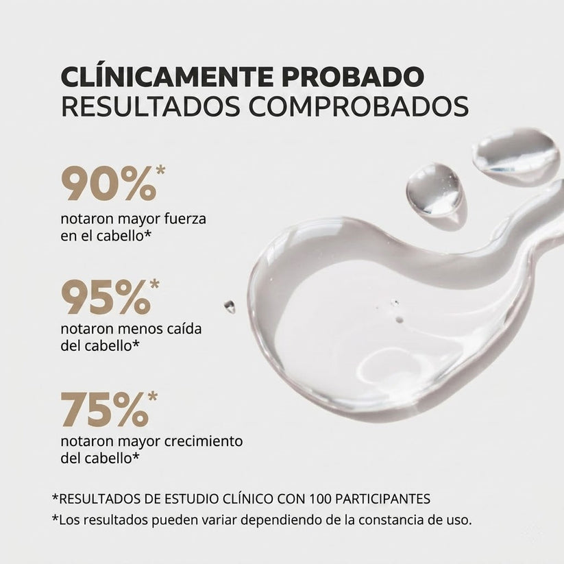 Sérum Avanzado De Densidad Capilar Con Nanoxidil 5%