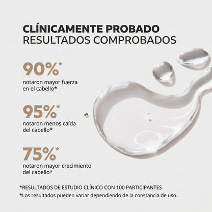 Sérum Avanzado De Densidad Capilar Con Nanoxidil 5%