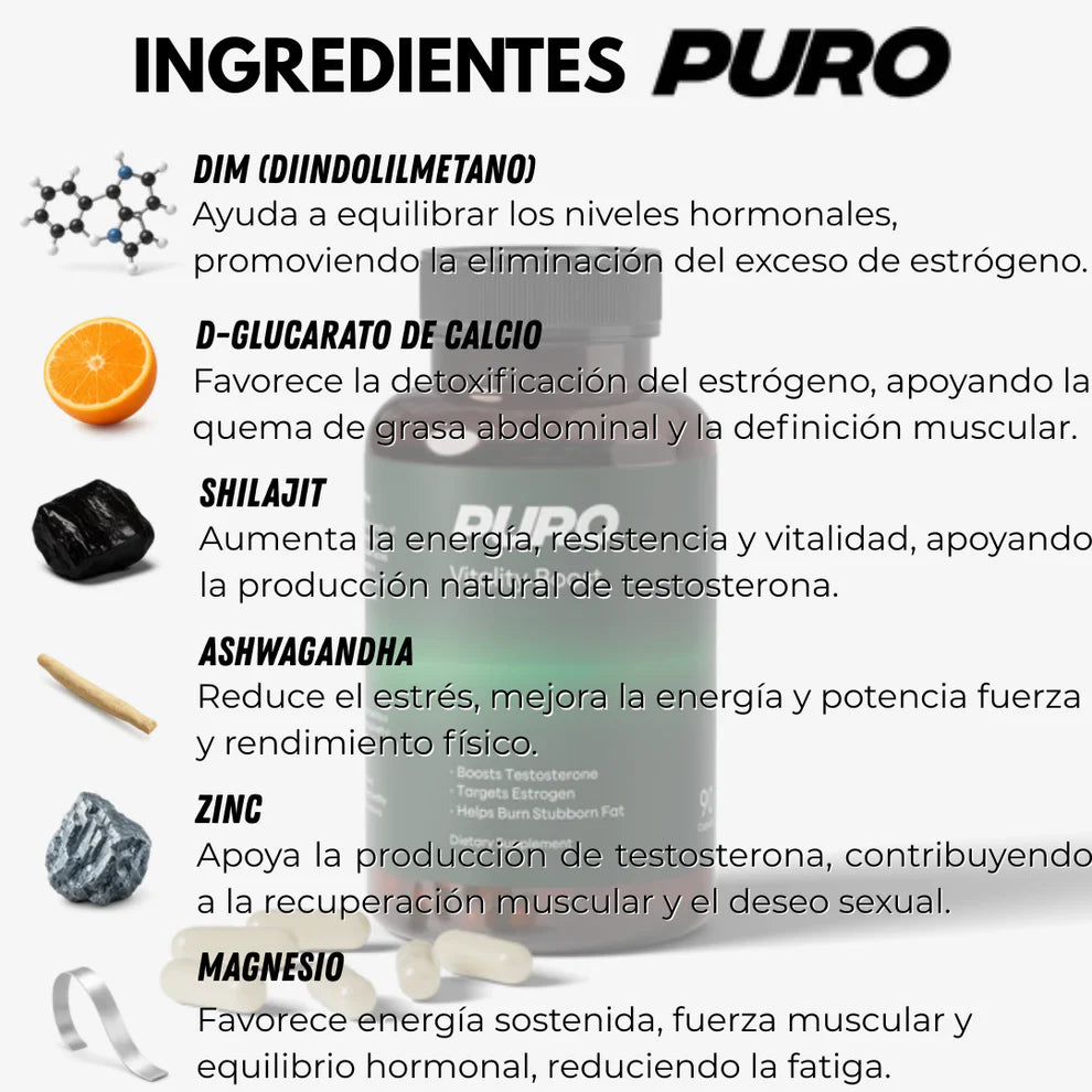 Cápsulas PURO™ | El secreto para deshincharte de forma 100% natural y recuperar tu cuerpo de hombre.
