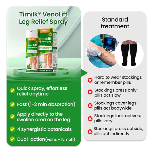 Timilk® VenoLift Spray para el alivio de piernas con edemas
