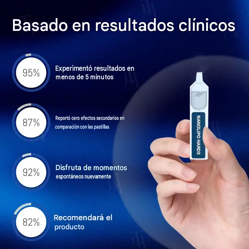 🔥La solución aprobada por la FDA | Caja x7 Ampollas de vitalidad Nanolipo HardX🔥