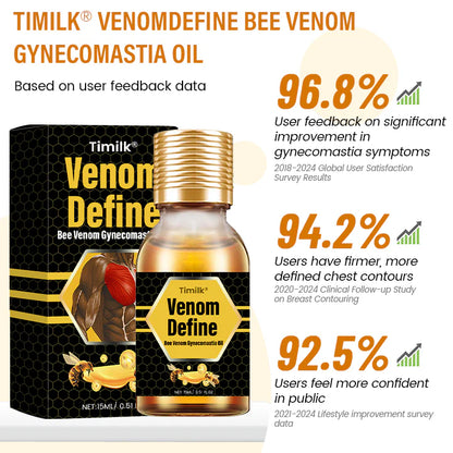 ¡OFERTA X2 UNIDADES! VenomDefine Timilk® - Aceite para ginecomastia con veneno de abeja