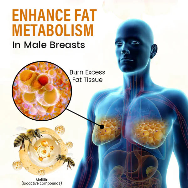 ¡OFERTA X2 UNIDADES! VenomDefine Timilk® - Aceite para ginecomastia con veneno de abeja