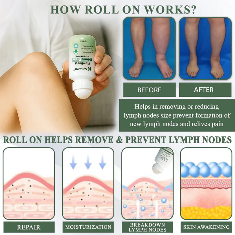 NovaRX® FlowBoost Roll-on Herbal para Drenar Edema