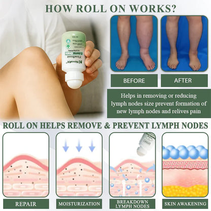 NovaRX® FlowBoost Roll-on Herbal para Drenar Edema