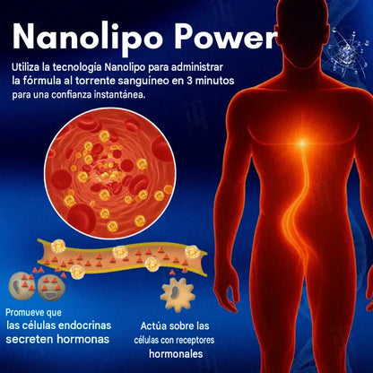 🔥La solución aprobada por la FDA | Caja x7 Ampollas de vitalidad Nanolipo HardX🔥