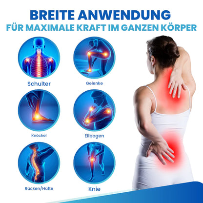 Timilk® - Spray para el tratamiento de la neuropatía