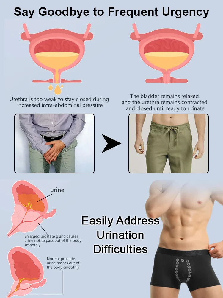 Calzoncillos bóxer magnéticos para el cuidado de la próstata para hombres (Pack x3)