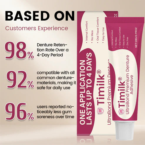 Adhesivo para prótesis dentales Timilk® UltraBond Premium 🔥 Certificado por la FDA (Fijación clínicamente probada de 4 días para un ajuste seguro, cómodo y sin zinc 🦷)