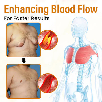 ¡OFERTA X2 UNIDADES! VenomDefine Timilk® - Aceite para ginecomastia con veneno de abeja