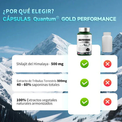 Adaptógenos para la energía, la resistencia y el sistema inmunitario - Antioxidantes-ZDQ8