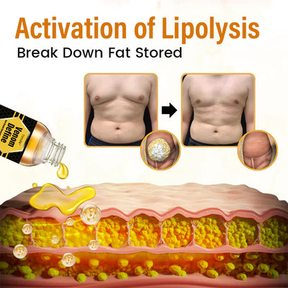 ¡OFERTA X2 UNIDADES! VenomDefine Timilk® - Aceite para ginecomastia con veneno de abeja