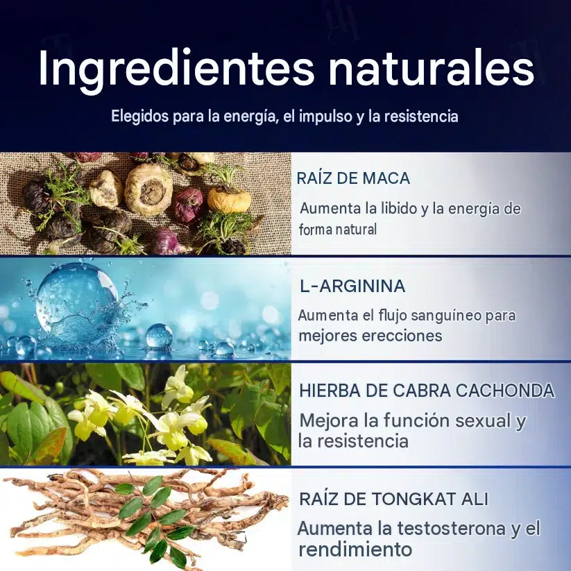 🔥La solución aprobada por la FDA | Caja x7 Ampollas de vitalidad Nanolipo HardX🔥