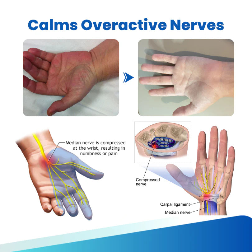 Timilk® - Spray para el tratamiento de la neuropatía