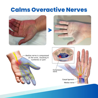 Timilk® - Spray para el tratamiento de la neuropatía