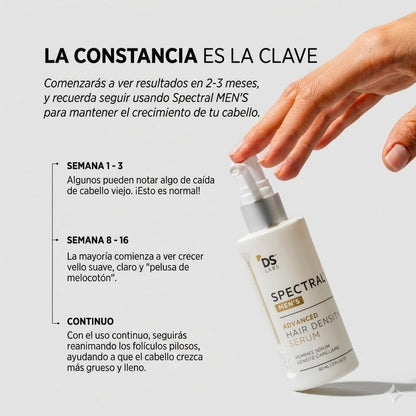 Sérum Avanzado De Densidad Capilar Con Nanoxidil 5%