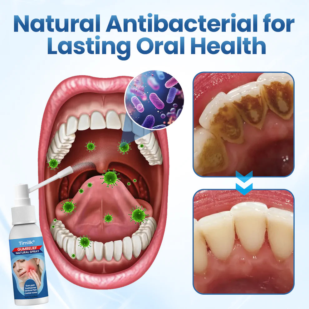 Timilk® - Spray natural para aliviar las encías