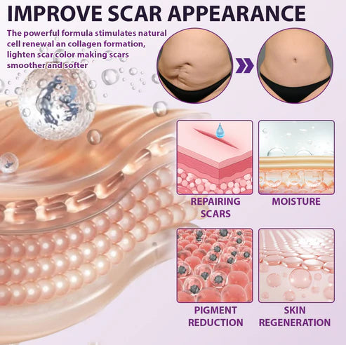 ¡OFERTA X3 GELS AVANZADOS PARA CICATRICES FACIALES Y CORPORALES ATTDX® NANOHEAL