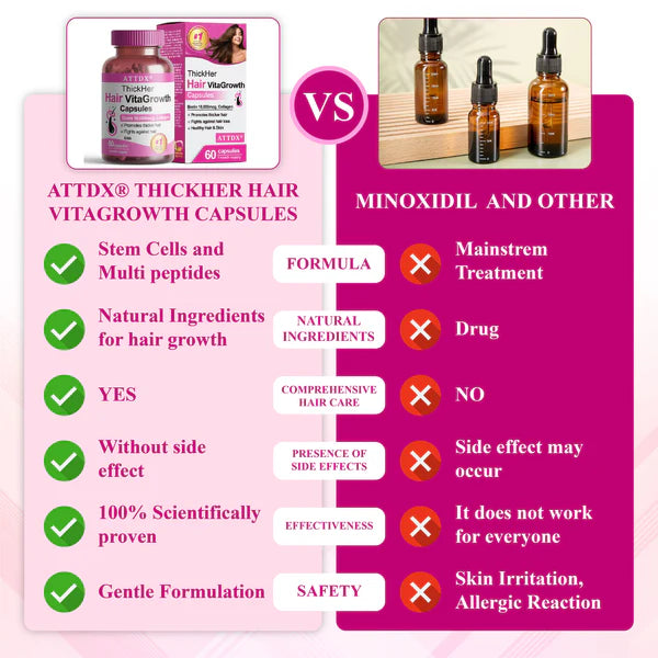 VitaGrowth® - Cápsulas para el crecimiento y engrozamiento del cabello