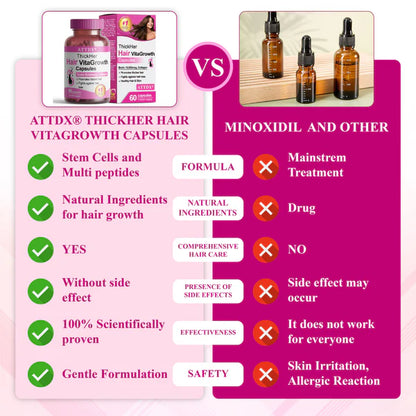 VitaGrowth® - Cápsulas para el crecimiento y engrozamiento del cabello