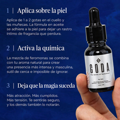 El Aroma Irresistible Que Te Potencia Y La Atrae Hacia Ti.