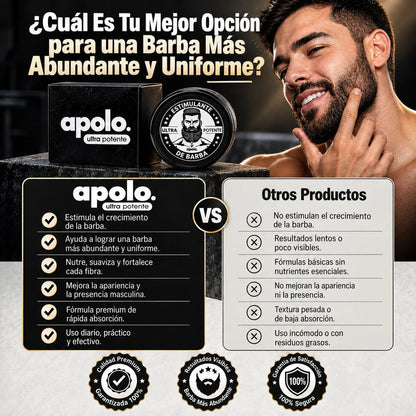 🧔🏻Bálsamo Estimulante De Barba Apolo + Activador : Barba más densa, fuerte y saludable🧴