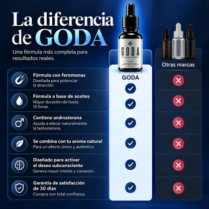 El Aroma Irresistible Que Te Potencia Y La Atrae Hacia Ti.