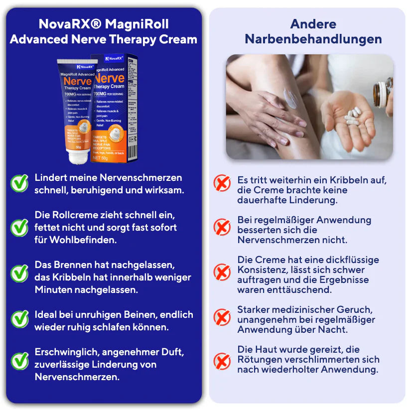 Magniroll® - Crema de terapia nerviosa avanzada