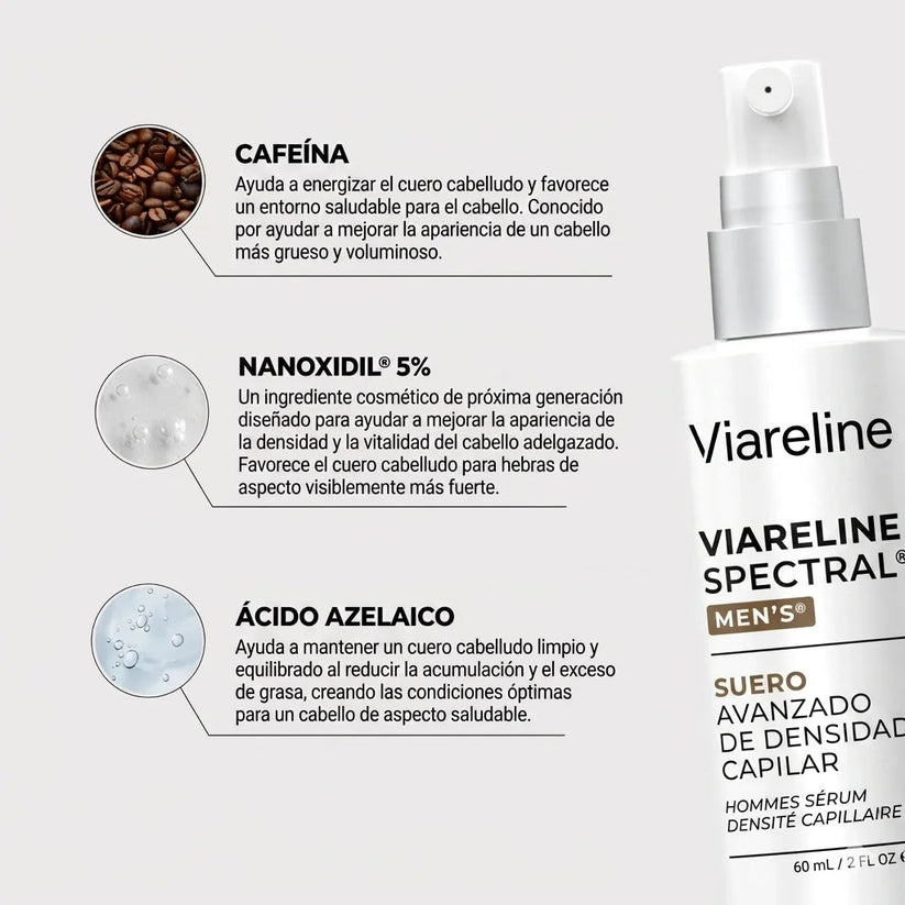 Sérum Avanzado De Densidad Capilar Con Nanoxidil 5%
