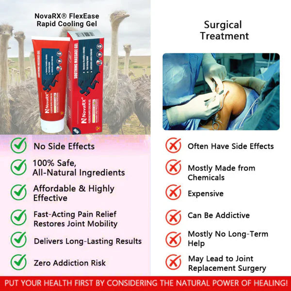Gel de Enfriamiento Rápido Para la Osteoartritis ¡LLEVA 2 X $79.900!