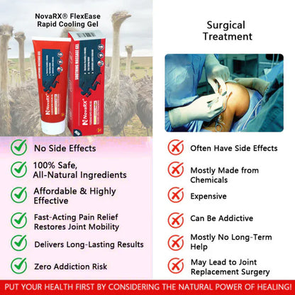 Gel de Enfriamiento Rápido Para la Osteoartritis ¡LLEVA 2 X $79.900!