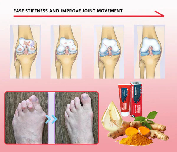 Gel de Enfriamiento Rápido Para la Osteoartritis ¡LLEVA 2 X $79.900!