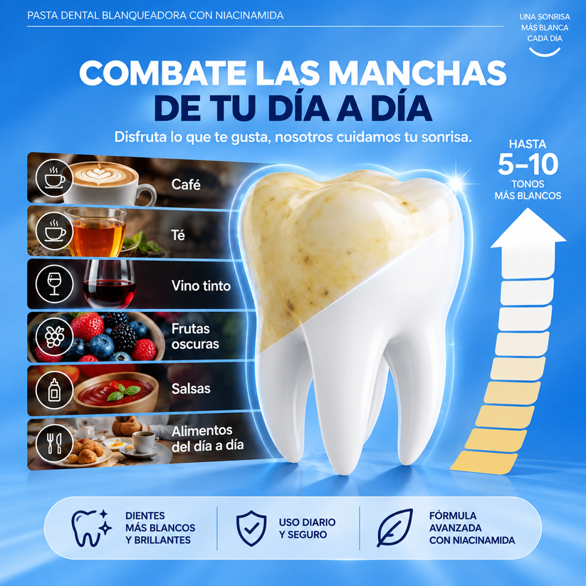 Pasta Dental Blanqueadora Espumosa Softvya ™ 8X Con Niacinamida