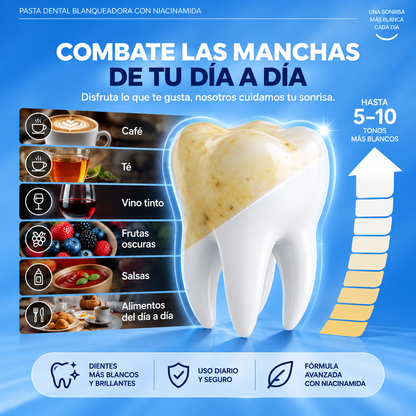 Pasta Dental Blanqueadora Espumosa Softvya ™ 8X Con Niacinamida