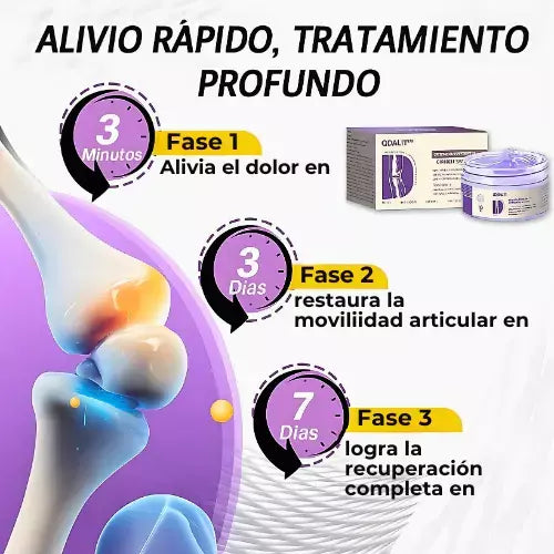 ODALIT ® Gel calmante para artritis