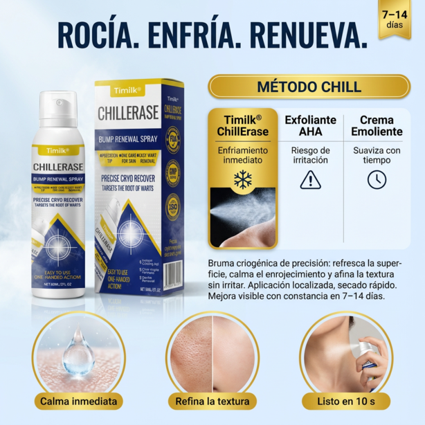 Timilk® ChillErase - Spray revitalizador de Verrugas