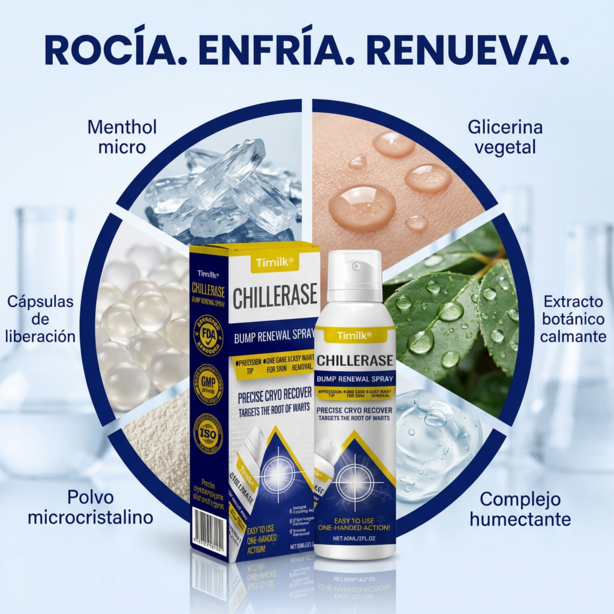 Timilk® ChillErase - Spray revitalizador de Verrugas