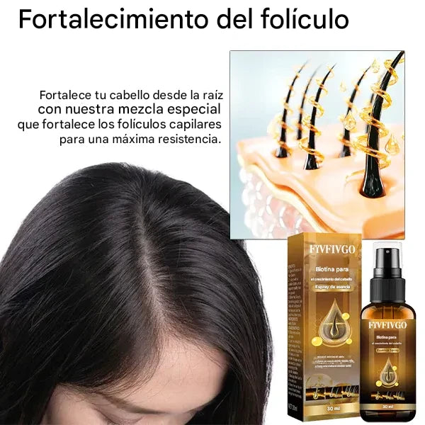 Spray de esencia para el crecimiento del cabello con biotina Fivfivgo™