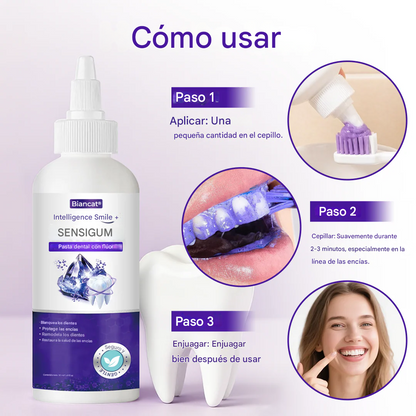 Pasta dental con flúor Biancat® SensiGum
