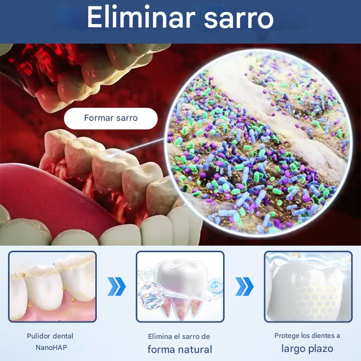 Biancat® NanoHAP Pulidor Dental – Sonrisa Limpia al Instantev