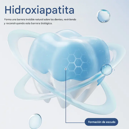 Biancat® NanoHAP Pulidor Dental – Sonrisa Limpia al Instantev